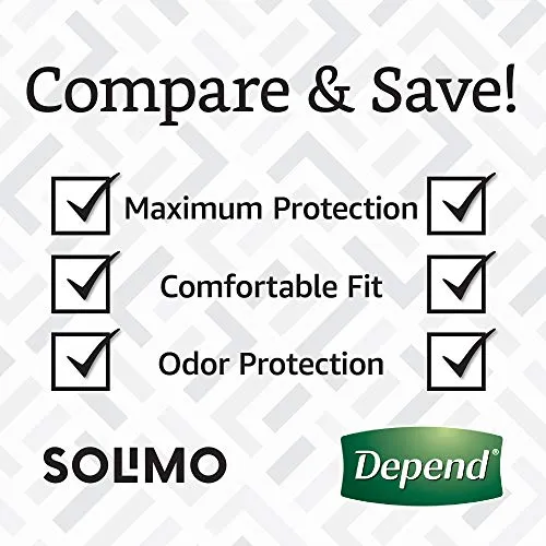 Amazon Brand - Solimo Incontinence Underwear for Women, Maximum Absorbency, Medium, 60 Count, 3 Packs of 20